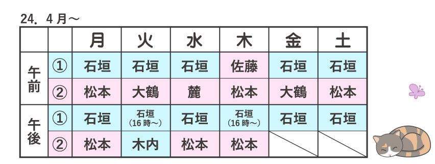 担当医表